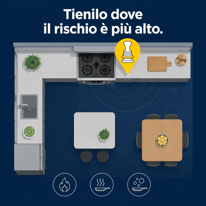 Cucina domestica