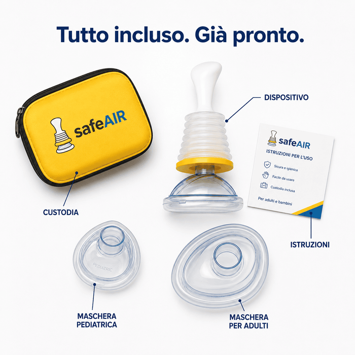 Contenuto SafeAir Kit
