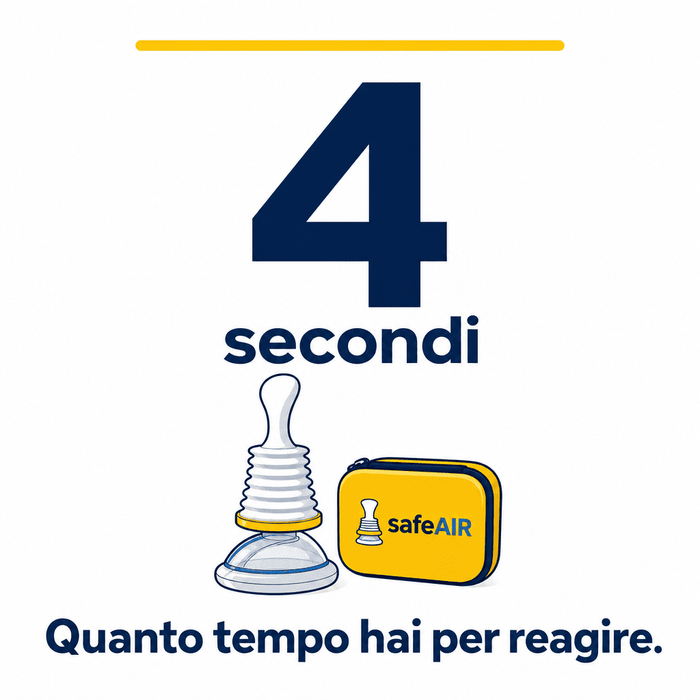 Urgenza del tempo