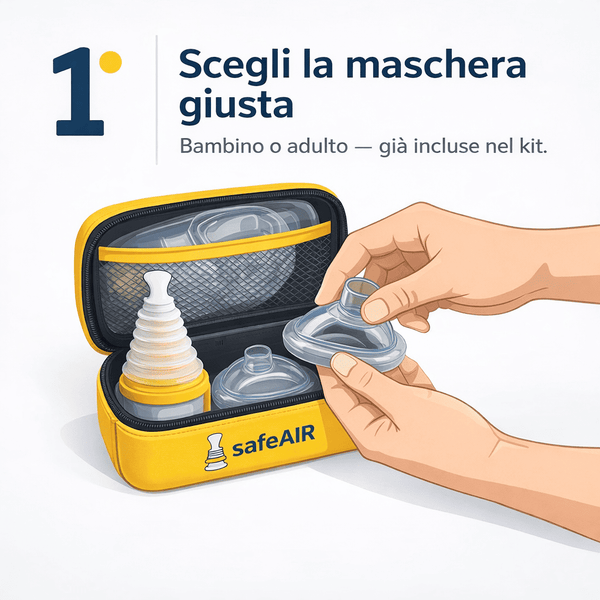 Step 1 Posiziona