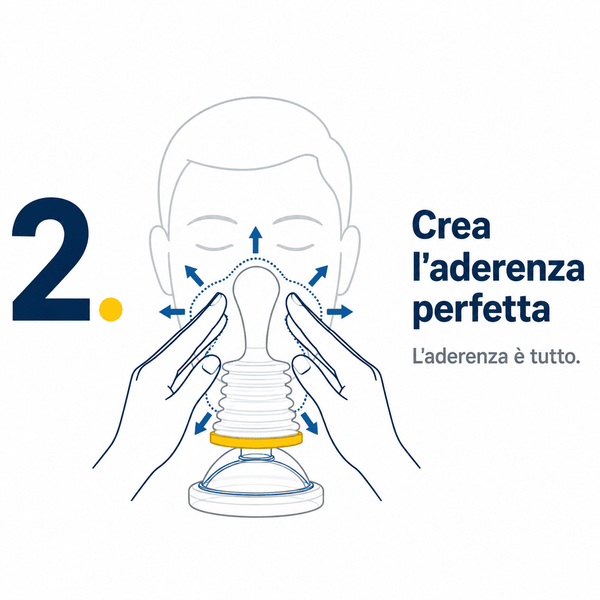 Step 2 Aderenza