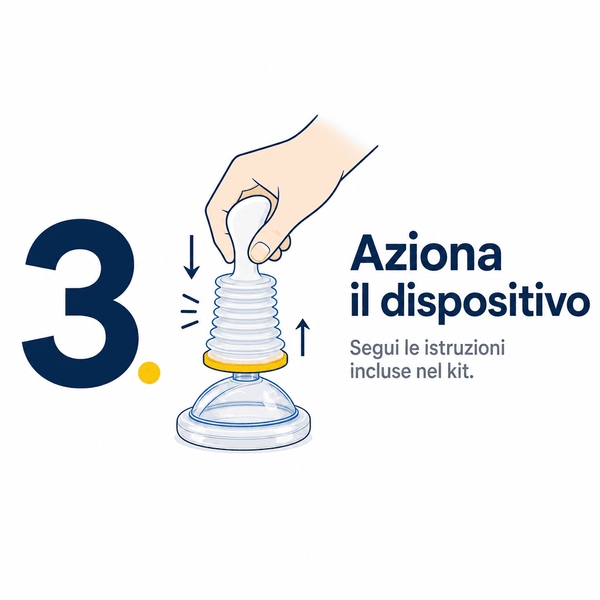 Step 3 Aziona